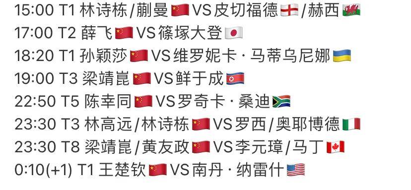 塞尔维亚横扫对手，小组第一晋级